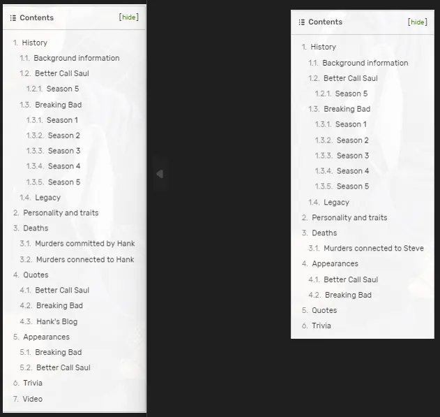 Outlines of Hank Schrader and Steve Gomez articles.